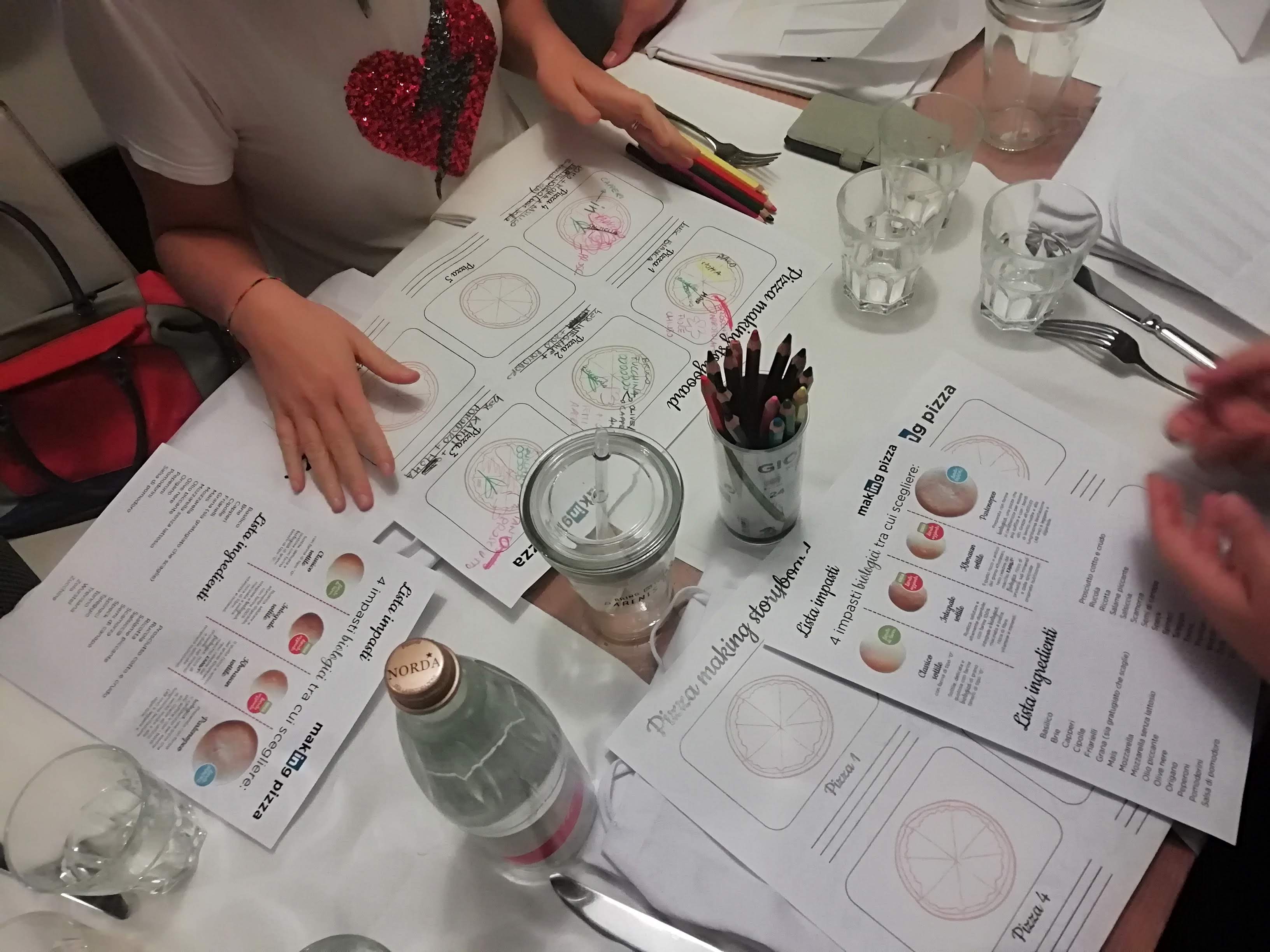 Team building make your pizza storyboard per linkedin karne